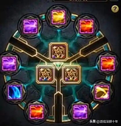 剑影天域搭配阵容(落英神剑决阵容推荐)插图6