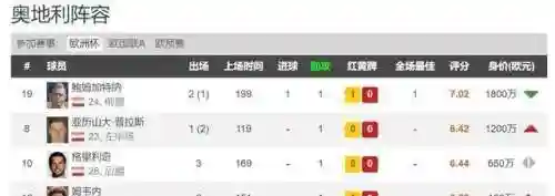 德甲最强对决阵容搭配图(境界灵压对决最强阵容鬼道队)插图7