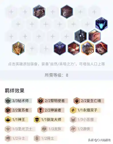 云顶之弈老姐阵容搭配(最新云顶之弈刀妹阵容搭配)插图1