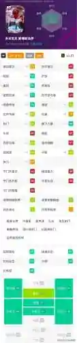 实况闪耀阵容搭配图片高清(网易实况足球最强阵容)插图8