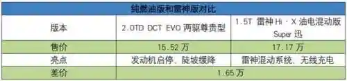 雷神星空怎么搭配阵容(雷神主c平民最强阵容推荐)插图9