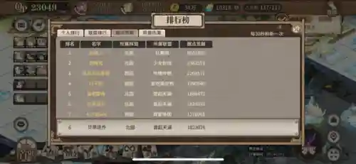 时之歌尤诺阵容搭配(云梦四时歌最佳推图阵容)插图10