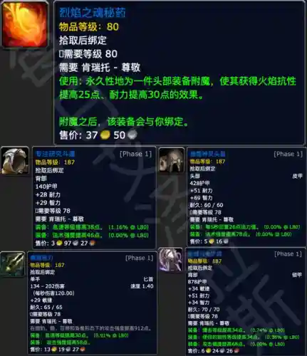魔兽世界肯瑞托声望怎么刷(北风苔原肯瑞托前置任务)插图2