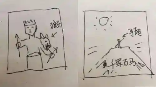 王者马超爱心阵容搭配图(马超爱心图片无昵称)插图3