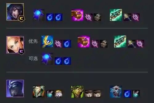 八法师狐狸阵容怎么搭配(云顶之弈s10最强阵容搭配)插图2