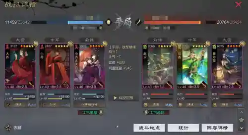 四乔队的阵容搭配(三国志战略版s4开荒阵容排行)插图10