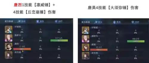 唐烈短图阵容搭配(三国志战略版t0阵容排名)插图3