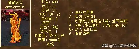 英雄无敌8阵容搭配(英雄无敌5后期最强英雄)插图8