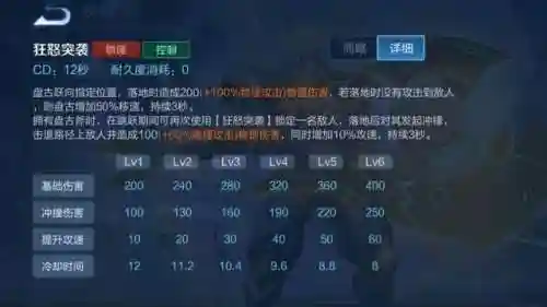 打野冷门盘古阵容搭配图(王者荣耀最冷门的打野英雄)插图2 打野冷门盘古阵容搭配图(王者荣耀最冷门的打野英雄)插图2