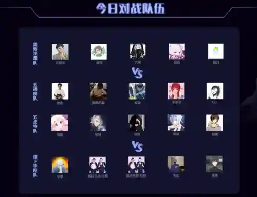 王者龙虎双边阵容搭配最新(龙争虎斗T0阵容)插图1