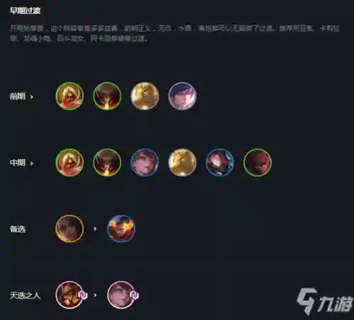 云顶蛮王阵容搭配最新(云顶之弈阵容排行)插图3