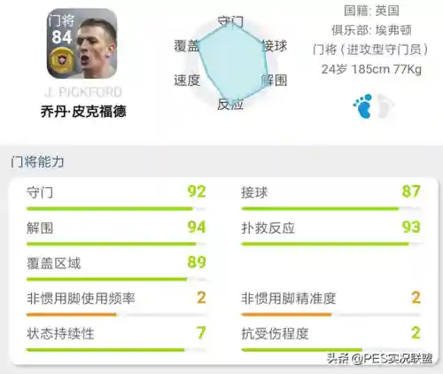 最佳金球阵容搭配图表大全(实况足球2021最强金球阵容)插图37