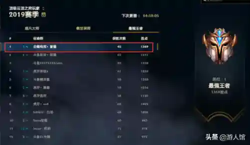 征战之弈决斗阵容搭配(英雄联盟下棋最新最强阵容搭配)插图3