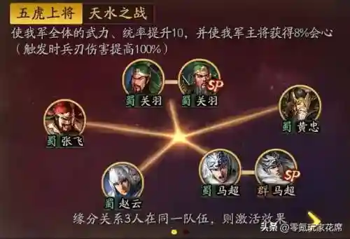 赵云关羽华佗阵容搭配图(关羽张飞t0阵容)插图3