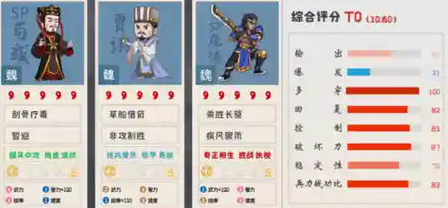 天师举义白板阵容搭配(白板鬼吕最佳阵容)插图8