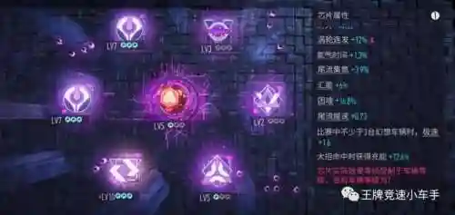 暗夜魅影最佳搭配阵容(绯色梦境最强阵容推荐)插图1