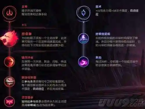光辉女郎大乱斗出装(光辉怎么出装伤害高)插图3