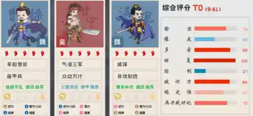 陆甘程最强阵容搭配(陆逊程普最稳的一套阵容)插图7