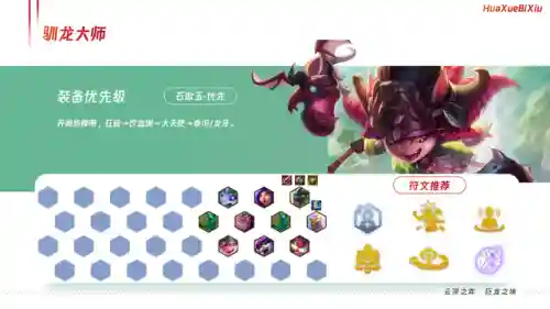 玉龙养蛙阵容搭配最新(口袋日月平民玩家最强阵容)插图6