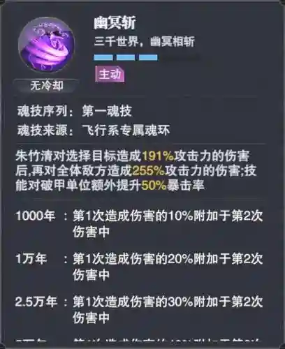 幽冥灵猫魂阵容搭配推荐(鬼灵歌姬挂机阵容2021)插图8