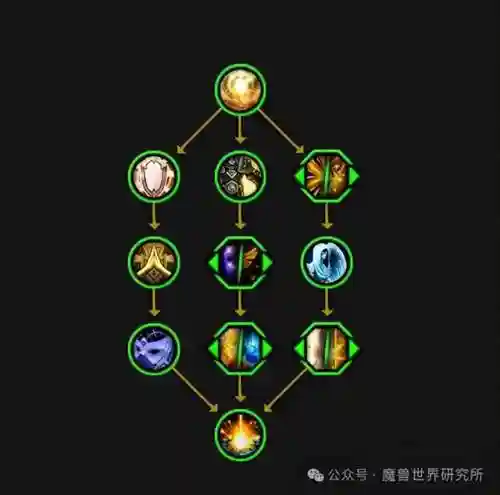 神圣之魂 阵容搭配攻略(圣魂最强阵容)