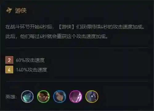 龙族搭配什么阵容简单(云顶之弈最简单阵容搭配)插图3