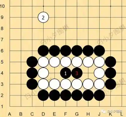 围棋闪电阵容搭配推荐图(围棋必胜阵法)插图10