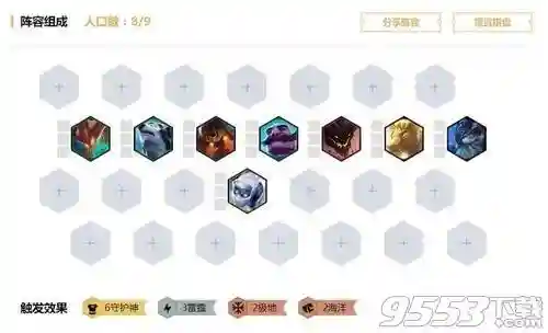 云顶之奕阵容搭配肉(云顶全是肉装玩什么阵容)插图3