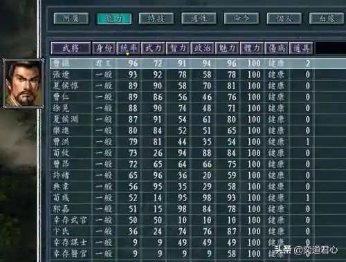 僵尸围城前期阵容搭配推荐(僵尸风暴最强阵容)插图1 僵尸围城前期阵容搭配推荐(僵尸风暴最强阵容)插图1