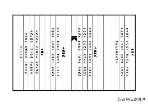 道教符咒72图(老君七十二灵符高清图)插图1