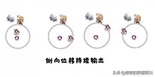 貂蝉王者荣耀(王者荣耀无敌挂不封号视频教程)插图81