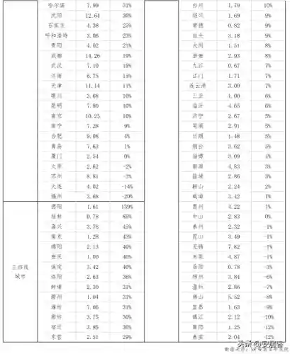 安居客二手房出租和出售房(安家居租房官网)插图5 安居客二手房出租和出售房(安家居租房官网)插图5