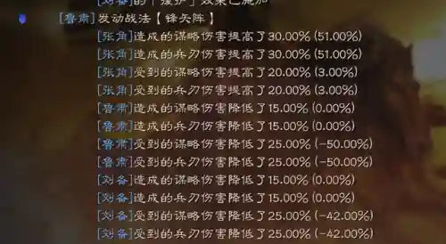 刘备盾兵阵容搭配最新(刘备张飞法正蜀盾阵容分享)插图3