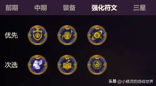 训龙老鼠阵容搭配推荐(龙魂小炮阵容怎么搭配)插图4