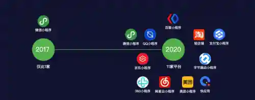 最近很火的弹球游戏(单机弹球游戏大全)插图2