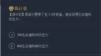 神源英雄搭配什么阵容最好(手游英杰传最强阵容)插图2