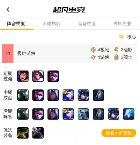 幻影忍者最强阵容怎么搭配(破晓传说最佳阵容)插图6