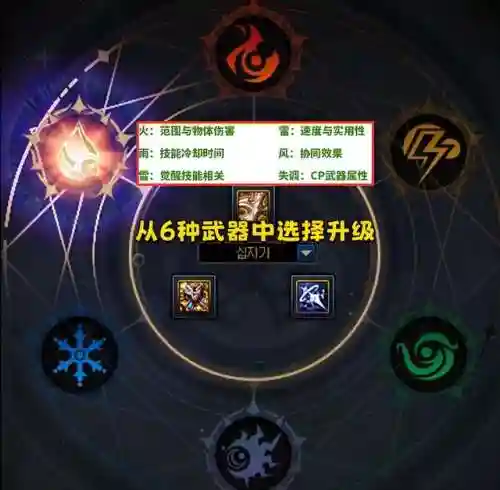 终极兵器阵容搭配推荐排行(3套最强阵容搭配)插图6