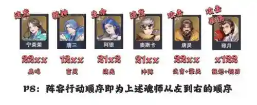 星斗通用阵容搭配攻略图(全秘闻通用挂机阵容)插图5