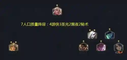 游侠秘术阵容搭配攻略(9.22云顶之弈秘术阵容)插图14