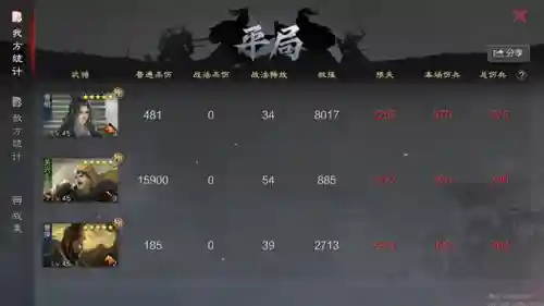 率土之滨曹植打架阵容搭配(率土之滨四星最强阵容)插图7