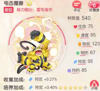 口袋觉醒电击怪搭配阵容(漆黑的魅影电击怪厉害吗)插图5