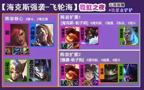 强袭战士 阵容搭配攻略(强袭炮手配什么阵容最新版本)插图1