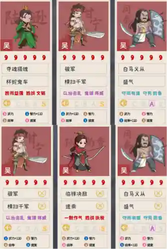 陆甘程最强阵容搭配(陆逊程普最稳的一套阵容)插图12