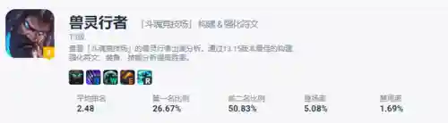 机甲盖伦弑神搭配阵容(机甲盖伦阵容8.5)插图28