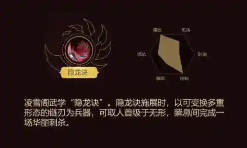 一刀入世阵容搭配(一刀传世最佳阵容2024)插图31
