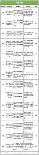 魂师对决远征阵容搭配攻略(魂师对决前期最强阵容T0)插图38