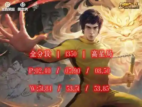 打野分类和阵容搭配图表(打野分几种类型)插图1