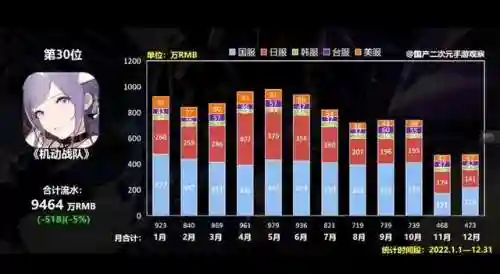 4399超合金战记3(超合金战记3现在还有吗)插图5