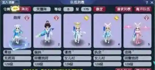 梦幻西游晨星阵容搭配图(梦幻手游五开最佳阵容)